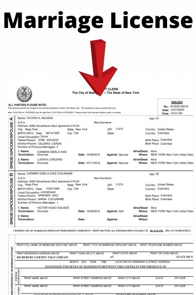 How to get legally married in NYC and obtain your marriage license